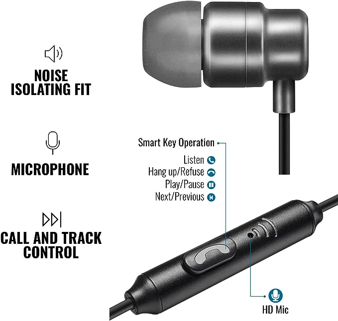 Wired Earbuds in-Ear Headphones, Earphones with Microphone, 5 Years Warranty, with Anti-Tangle Cable, Ear Buds for iPhone, iPad, Samsung, School Students, Kids, Women, Small Ears