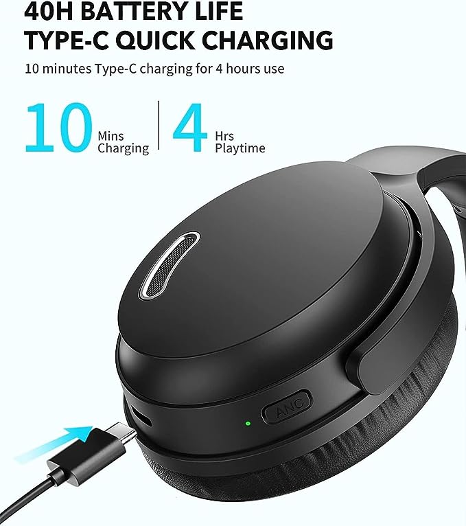 Over-Ear Headphones, Memory Foam Ear Cups, Quick Charge for 40H Playtime, Ideal for Travel, Home Office, Gym Workouts-Black