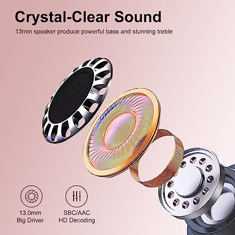 Wekily Bluetooth 5.3 Headphones, Wireless Earbuds with 40H Playtimes Charge Case, Deep Bass, IPX7 Waterproof Running Earphones with 4-Mic Clear Call, LED Display, in Ear Headphones for Work/Gym