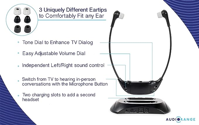 Seniors & Hard of Hearing | Wireless TV Headset Delay-Free, Lightweight, Comfortable, Rechargeable in-Ear Headphones for TV Watching, Television Amplifier, RF Headphones